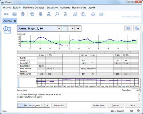 SiDiary 6.1 con CGMS diarios grfico