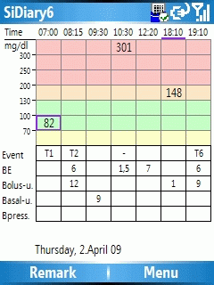 SiDiary - Diabetes Software for Smartphone